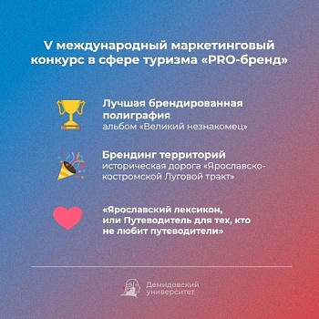 Проекты, подготовленные при участии демидовских ученых и выпускников, — победители V международного маркетингового конкурса в сфере туризма «PRO-бренд»